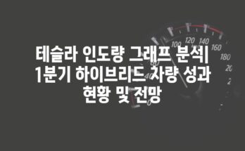 테슬라 인도량 그래프 분석| 1분기 하이브리드 차량 성과 현황 및 전망