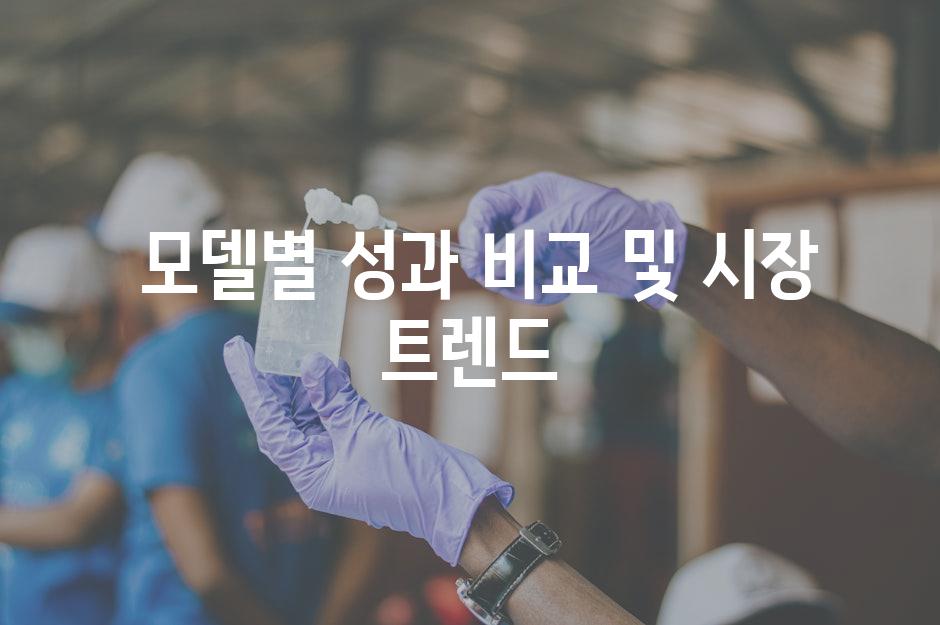  모델별 성과 비교 및 시장 트렌드