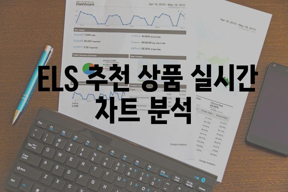  ELS 추천 상품 실시간 차트 분석