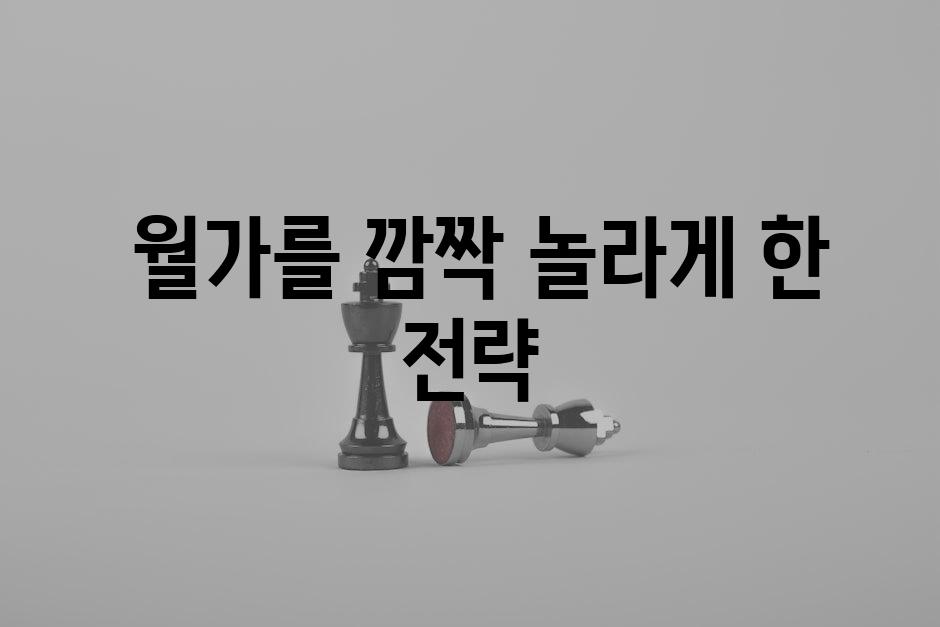  월가를 깜짝 놀라게 한 전략