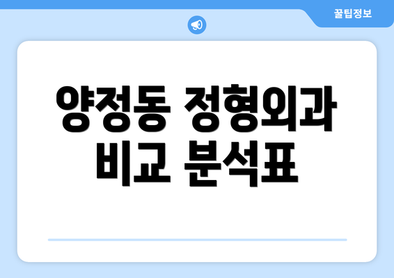 양정동 정형외과 비교 분석표